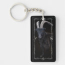 Search for spooky rectangular keychains Witch