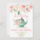 Search for high tea birthday invitations Girl birthday party