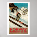 Search for vintage skiing advertising posters Winter