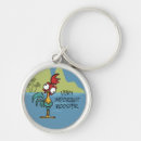 Search for import keychains Quote