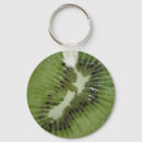 Search for nz kiwi keychains New zealand