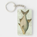 Search for freshwater keychains River