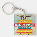 Search for restaurant keychains Vintage