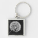 Search for seeded keychains Flower