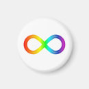 Search for dyslexia magnets Neurodiversity