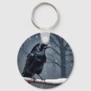 Search for black raven keychains Blackbird