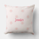 Recherche de doubles coussins Pour enfants