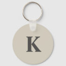Search for cute keychains Birthday