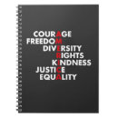 Search for diversity notebooks Feminism