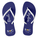 Recherche de wedding reception sandals Pour tous