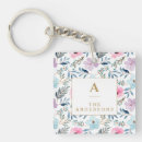 Search for watercolor flower keychains Floral pattern