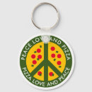 Search for funny pizza keychains Birthday