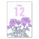 Search for mum table cards Floral