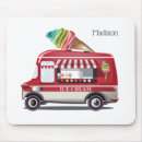 Search for ice cream cones mousepads Dessert