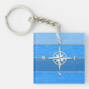 Search for wood design keychains Wooden