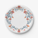 Search for folk art plates Norwegian