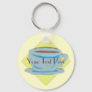 Search for beverages keychains Cafe