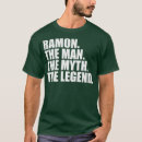Search for ramones tshirts Music