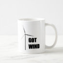 Search for solar energy mugs Wind