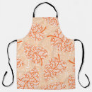 Search for circular aprons Background