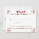 Recherche de cérémonie juive invitations Typographie