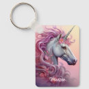 Recherche de licorne rose porteclés Unique