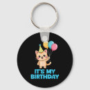 Search for basketball league accessories Birthday