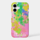 Search for whimsical paintings iphone cases Abstract