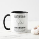 Search for theorems mugs Math