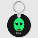 Search for ufo or keychains Kids