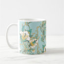Search for cotton mugs Pattern