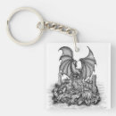 Search for zombie square keychains Skull