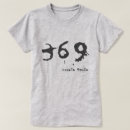 Search for 369 Numbers