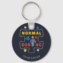 Recherche de support porteclés Pour tous