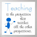 Recherche de best teacher posters Profession