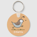 Search for poultry keychains Fowl