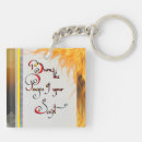 Search for burning keychains Flames
