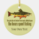 Search for brook ornaments Fishing