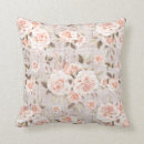 Recherche de style de cottage coussins Maison de campagne