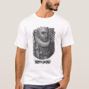 Recherche de essayiste vêtements Français