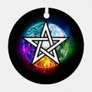 Recherche de wiccan ornements Sorcière