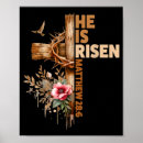 Search for christian easter posters He is risen