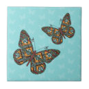 Recherche de oeuf de pâques carreaux Papillon