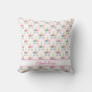 Recherche de personnalité coussins Nom