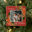 Search for citrus ornaments Modern