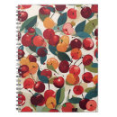 Search for cherry bomb Pattern