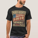 Recherche de hub tshirts Rétro