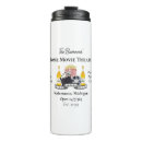 Search for popcorn mugs Theatre
