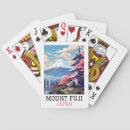 Recherche de le mont fuji Travel