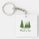 Search for earth lovers keychains Forest